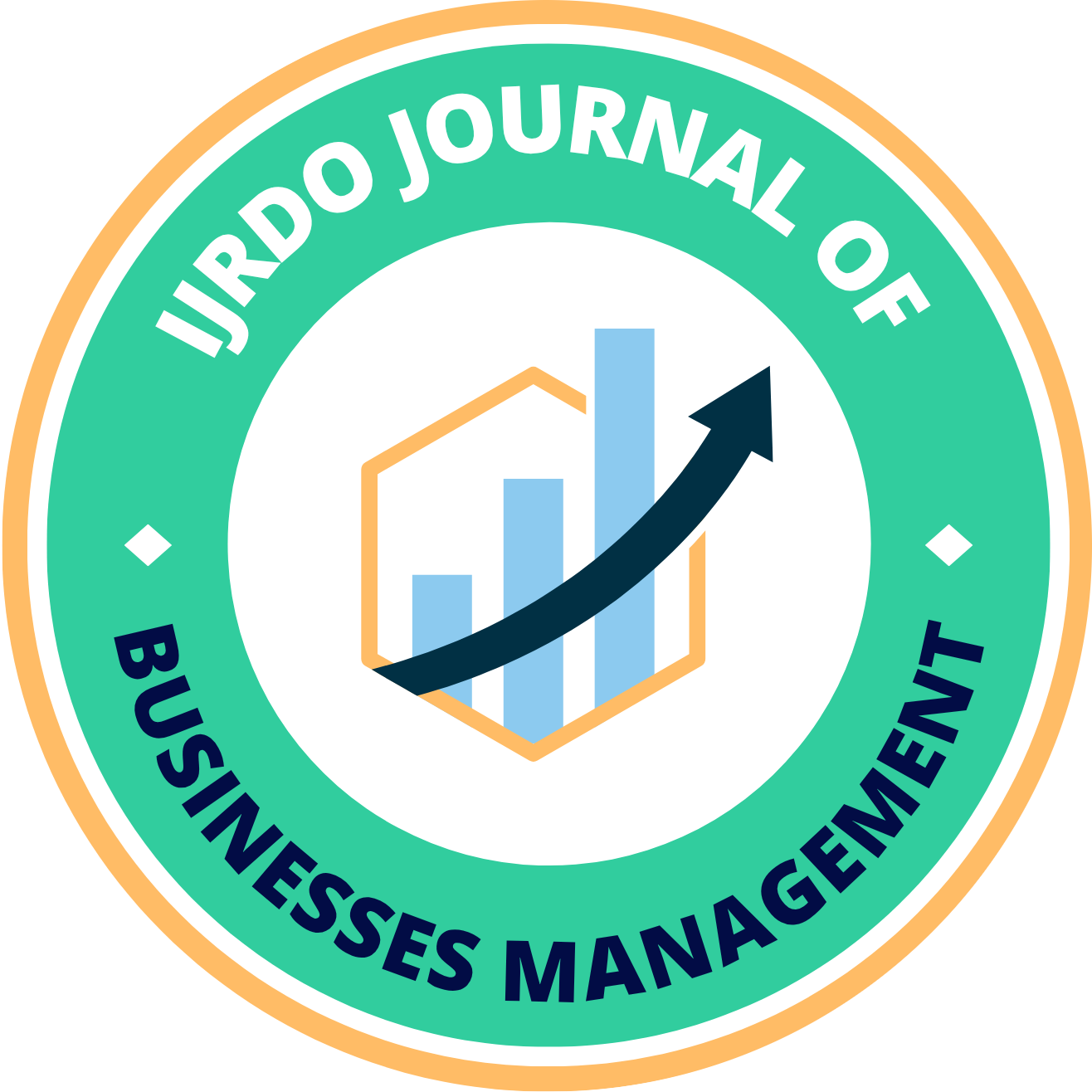 Open Journal Systems